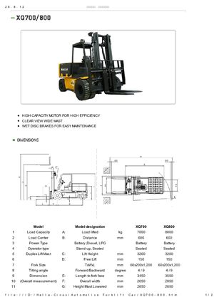 Chariots élevateurs frontaux  electriques Halla-Cinox XQ 800