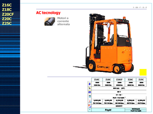Chariots élevateurs frontaux  electriques Carer Z 25 C ac