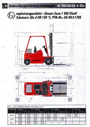 Chariots élévateurs électriques antidéflagrants EX Sichelschmidt M 730-4 EEx