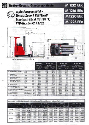 Chariots élévateurs à mât rétractable électriques antidéflagrants Sichelschmidt M 1225 EEx