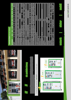Systèmes de stockage d'énergie - mobiles MobilHybrid MH-36  