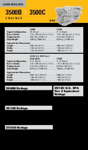 Moteurs Caterpillar 3512B