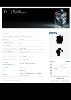 Moteurs Toyota 3Y LPG
