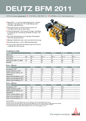 Moteurs Deutz BF 4 M 2011 Telco