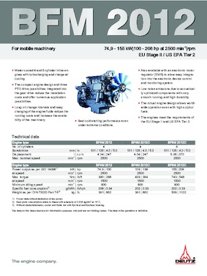 Moteurs Deutz BF 6 M 2012 C