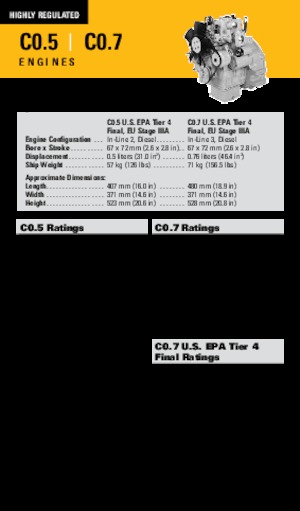 Moteurs Caterpillar C0.5