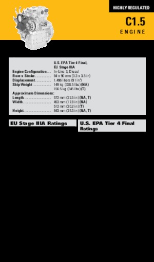 Moteurs Caterpillar C1.5