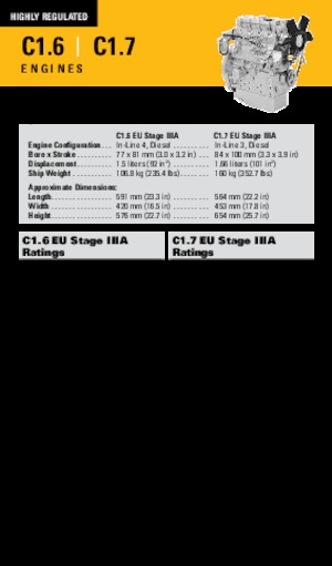 Moteurs Caterpillar C1.6