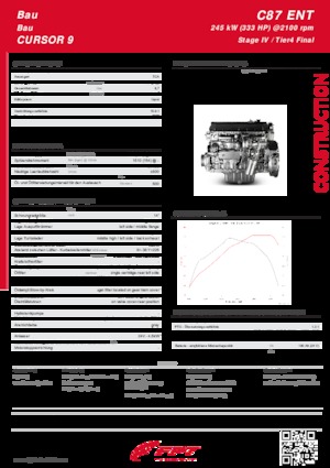Moteurs FPT Industrial Cursor87 ENT (245 kW)