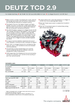 Moteurs Deutz D 2.9 L4