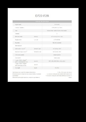 Moteurs Kubota D722-E2B