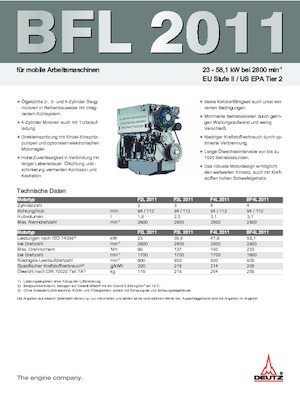 Moteurs Deutz F 4 L 2011