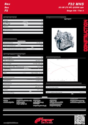 Moteurs FPT Industrial F32 MNS (55 kW)