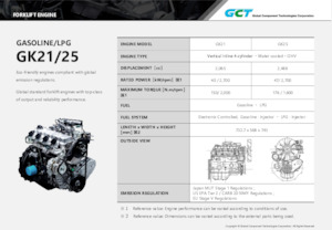 Moteurs Global Component Technologies GK25