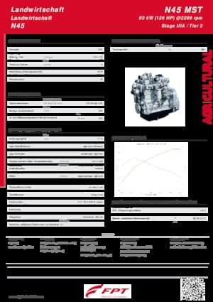 Moteurs FPT Industrial N45 MST (93 kW)