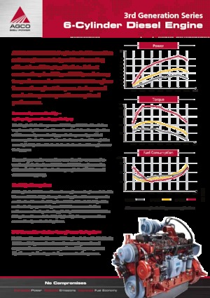 Moteurs AGCO Power Sisu Power 66