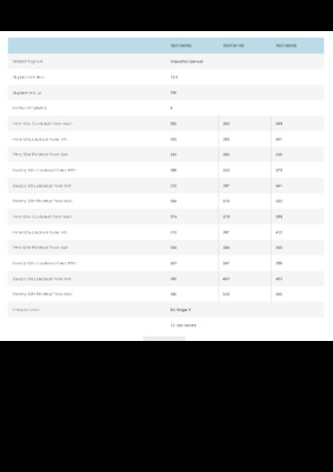 Moteurs Volvo Penta TAD1381GE