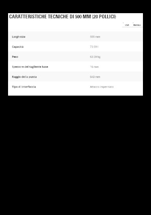 Godets d'excavatrices Caterpillar 500 MM