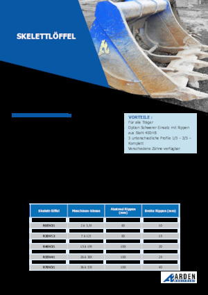 Godets d'excavatrices Arden R30V31S