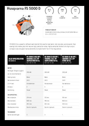 Scies à sol Husqvarna FS 5000 D