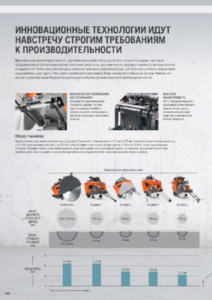 Scies à sol Husqvarna FS 410 D