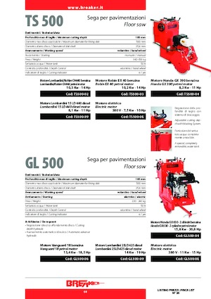 Scies à sol Breaker GL 500-09
