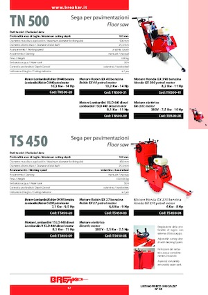 Scies à sol Breaker TS 450-0 E