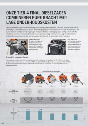 Scies à sol Husqvarna FS 400 LV