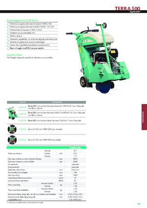 Scies à sol Imer Terra 500