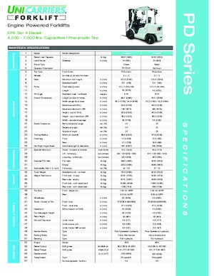 Chariots élevateurs frontaux diesel UniCarriers PFD40M