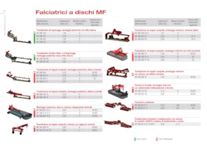 Faucheuses  frontales, disques avec conditionneurs Massey Ferguson DM316 FQ-RC