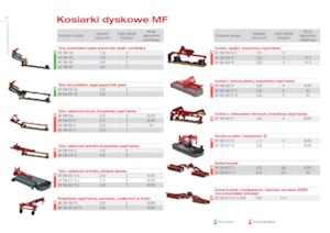 Faucheuses  frontales, disques avec conditionneurs Massey Ferguson DM316 FQ-RC