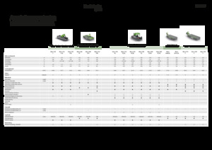Faucheuses  frontales, disques avec conditionneurs Fendt Slicer 310 F KC