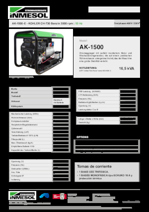 Groupes électrogènes à essence INMESOL AK-1500-E