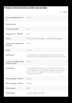 Niveleuses Caterpillar 120