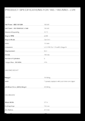 Niveleuses Caterpillar 140 - LVR