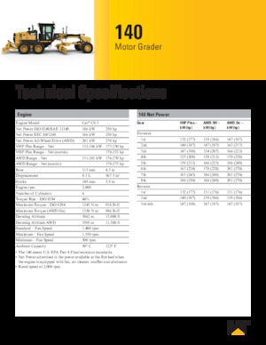 Niveleuses Caterpillar 140 AWD