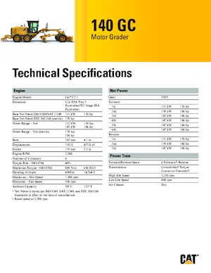 Niveleuses Caterpillar 140 GC