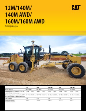 Niveleuses Caterpillar 12M