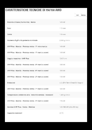 Niveleuses Caterpillar 150