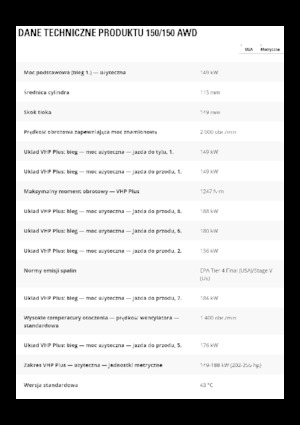 Niveleuses Caterpillar 150