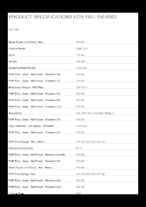 Niveleuses Caterpillar 150