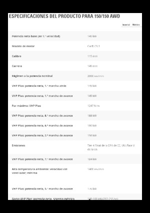 Niveleuses Caterpillar 150