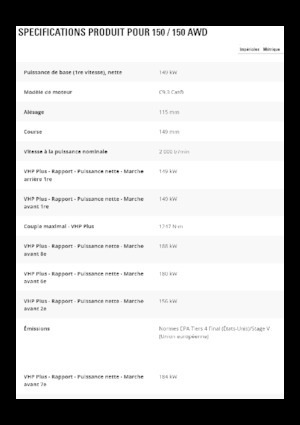 Niveleuses Caterpillar 150
