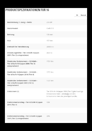 Niveleuses Caterpillar 16