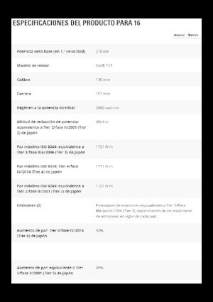 Niveleuses Caterpillar 16