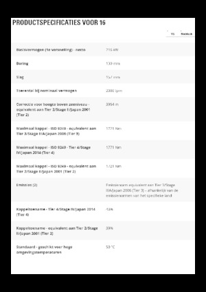 Niveleuses Caterpillar 16