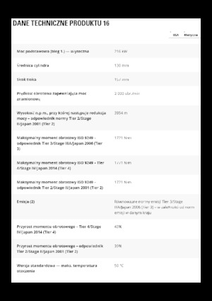 Niveleuses Caterpillar 16