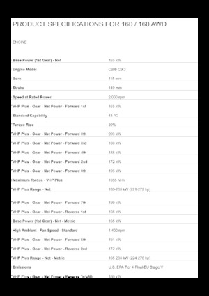 Niveleuses Caterpillar 160