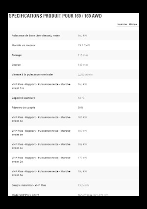 Niveleuses Caterpillar 160